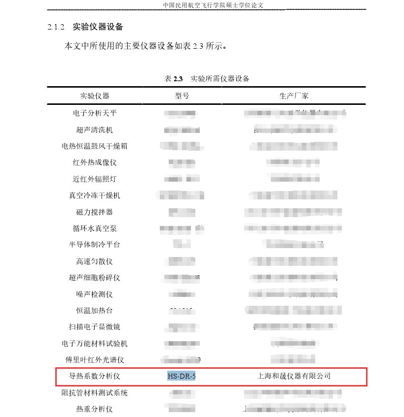 航空用芳綸納米纖維氣凝膠的結構設計與降噪性能研究.png